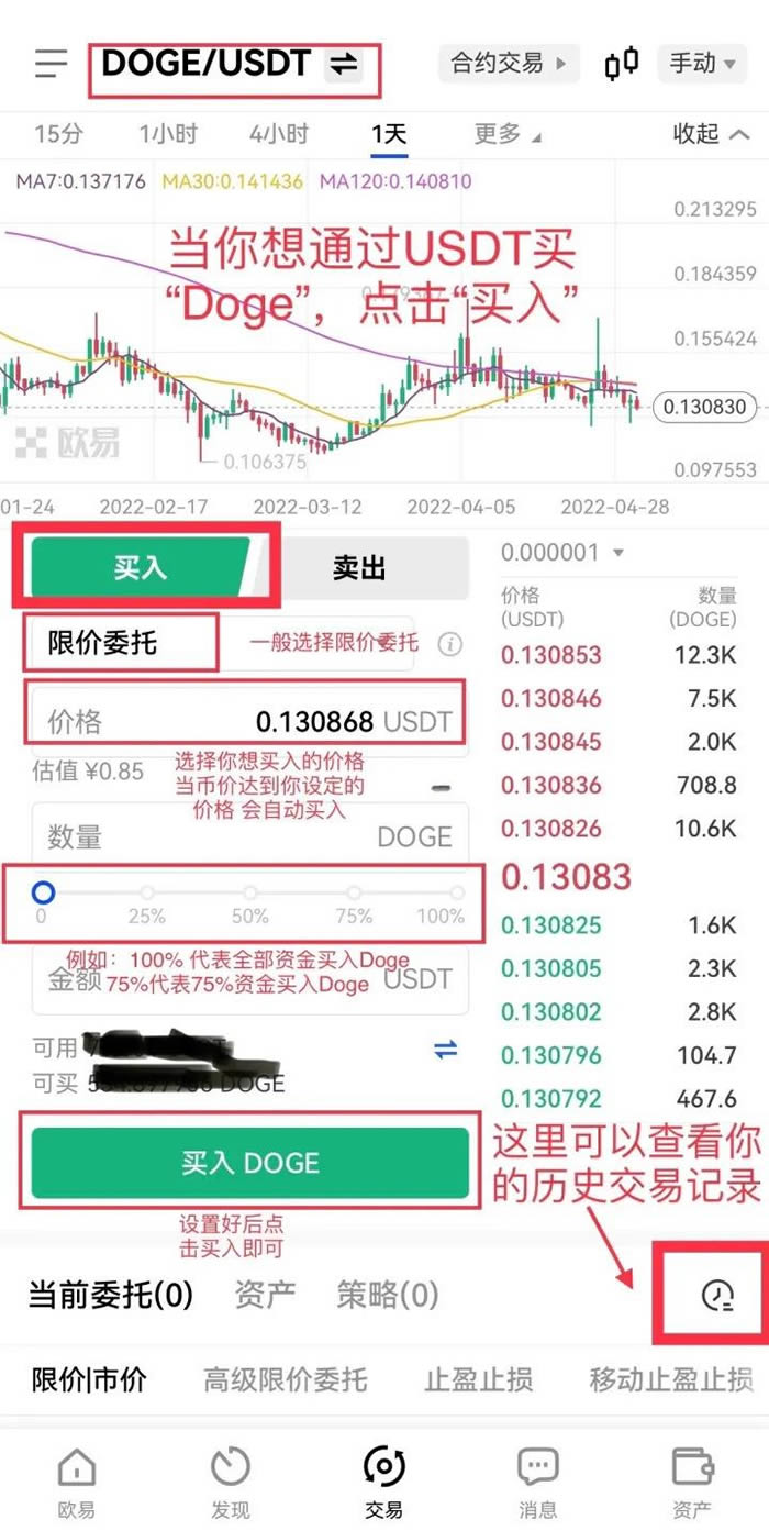 9you sports-狗狗币冲破FTX美元关口，大涨阶段是否已经开启？的简单介绍